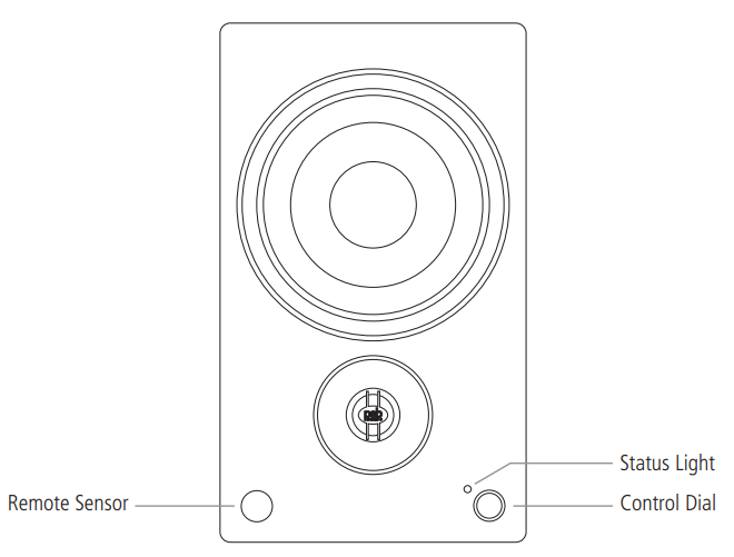 088_PSB Speaker AM3_5 front panel.png
