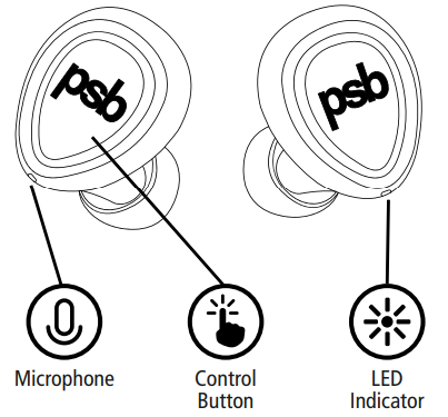 095_PSB_M4U_TWM_buttons.png